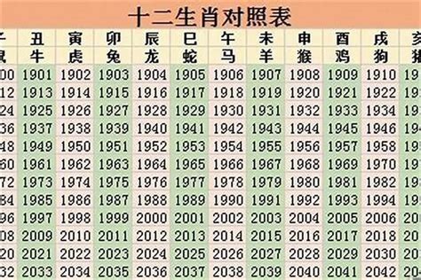 1962是什么年|1962年是什么年